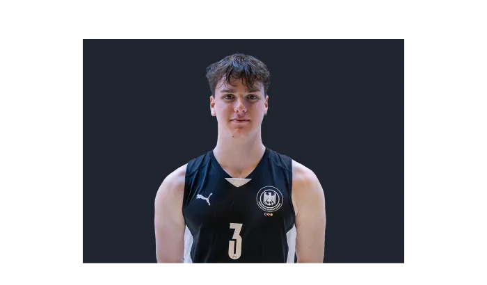 Spielerbild Max Botta