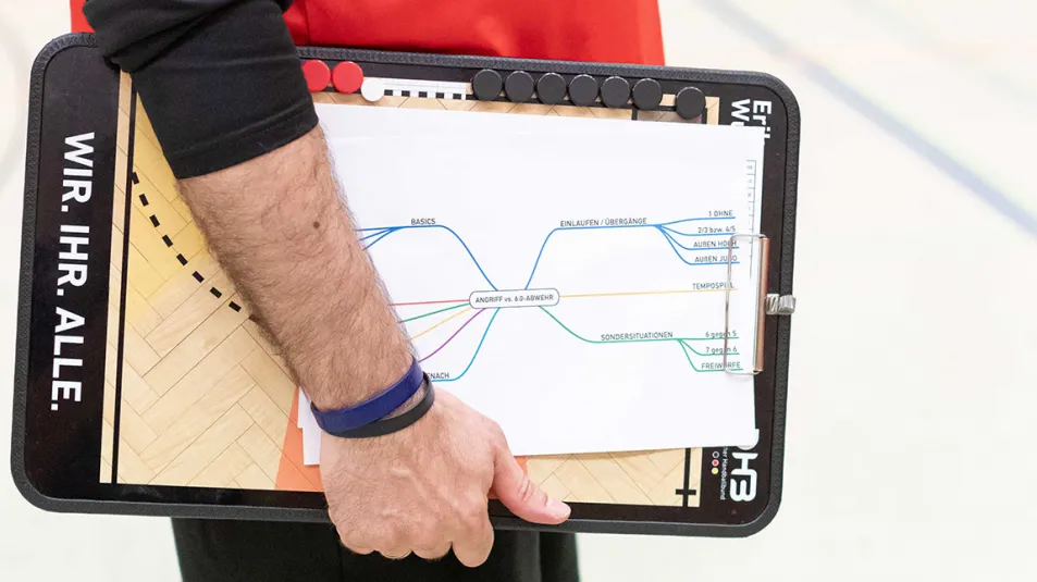 Taktiktafel im Fokus