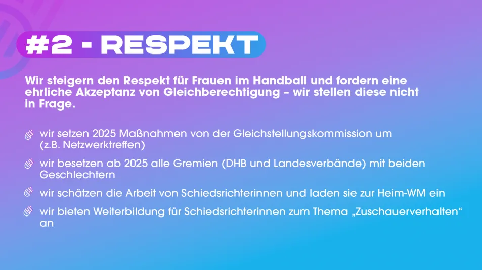 Respekt -Grafik