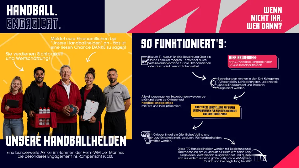 Der Bewerbungsprozess der Aktion "Unsere Handballhelden"