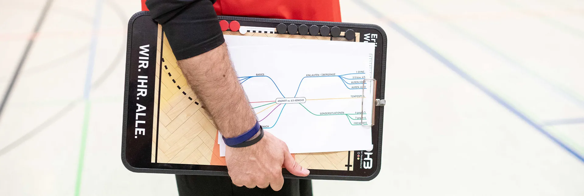 Taktiktafel im Fokus