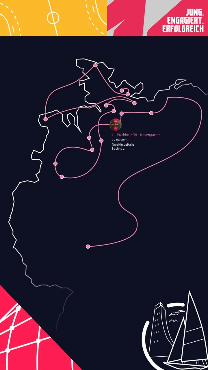 Route nach Kiel