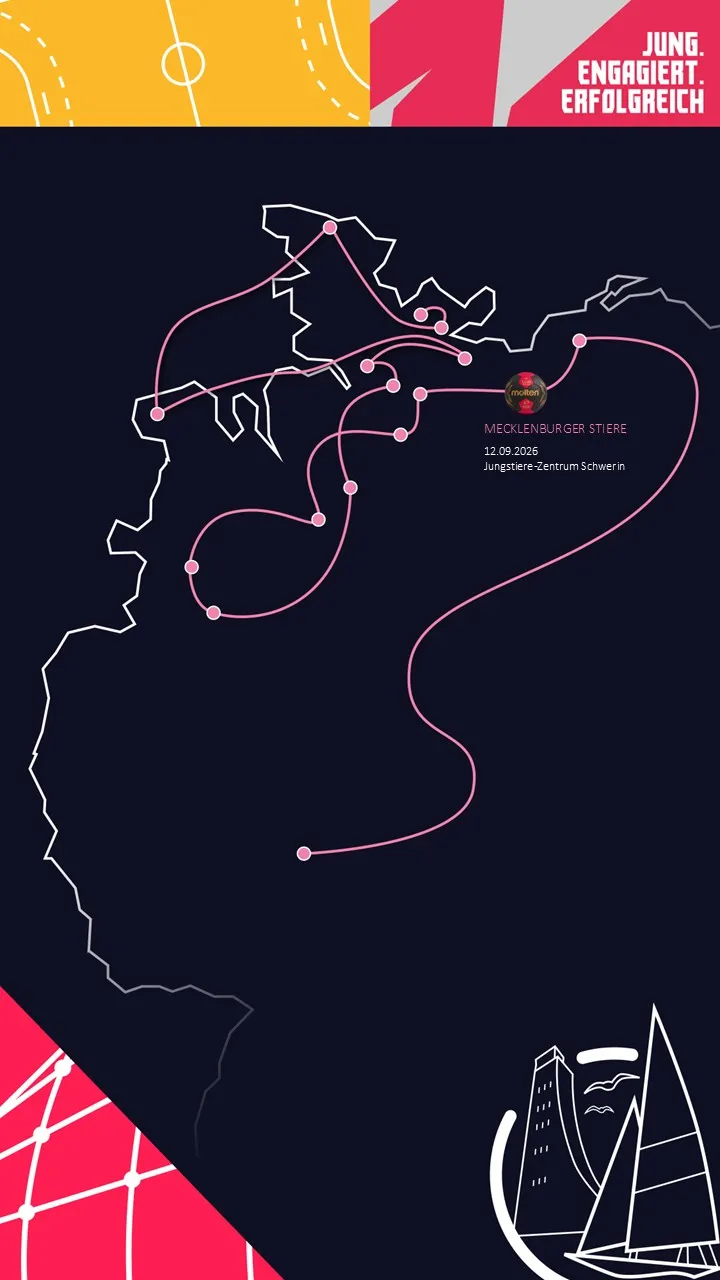 Route nach Kiel